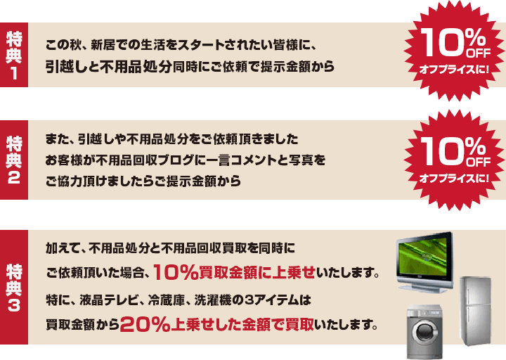 キャンペーン詳細